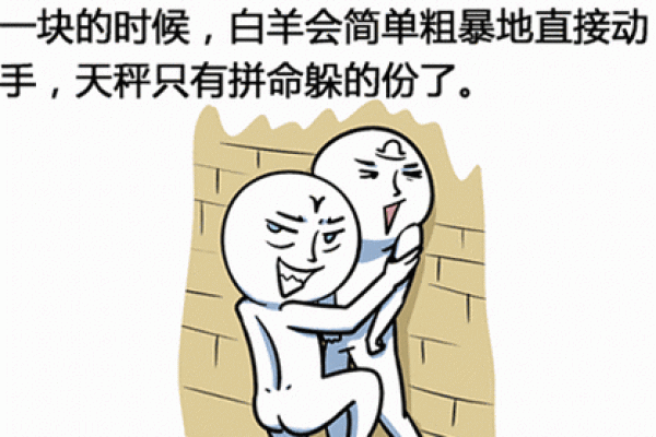 哪个星座最害怕自己尴尬