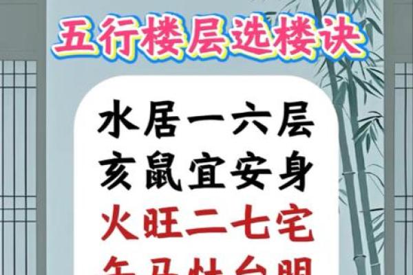 五行与宅风水