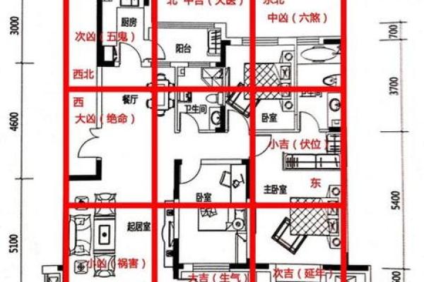 山区房屋风水 山区房屋风水知识