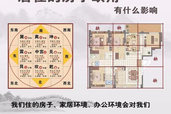 山区房屋风水 山区房屋风水知识