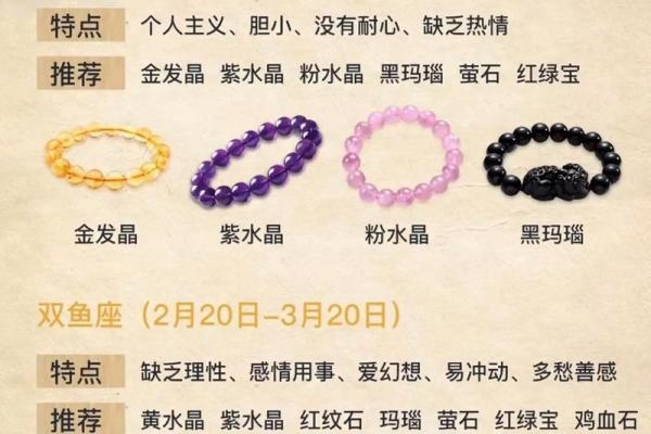 十二星座代表的仙女分别是谁？