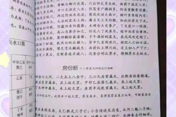 风水学入门怎么学习，入门指导