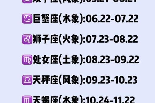 星座是按阳历还是阴历算-星座是按公历还是农历