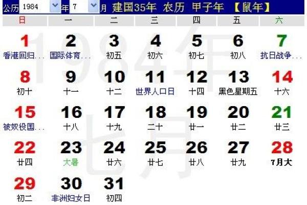 05年3月10号什么星座适合结婚