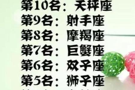 哪个星座的圣人最多排名