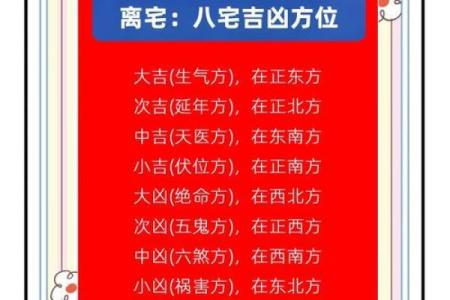 怎么看住宅风水是好是坏 外环境和内环境都不容易忽视