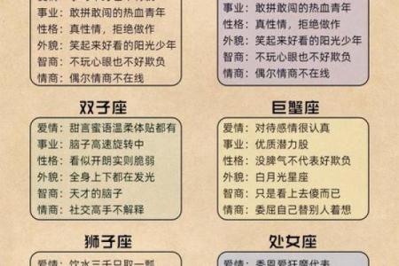 动作不协调的星座有哪些
