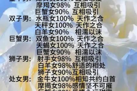 哪个星座会故意制造偶遇的人