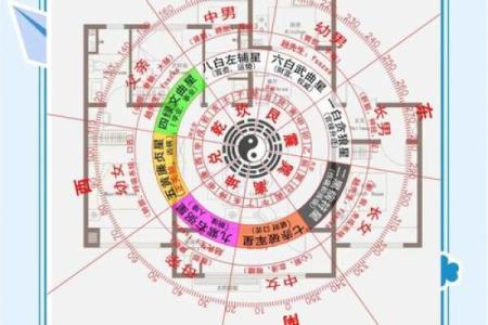 怎么正确合理的改变墓地风水-