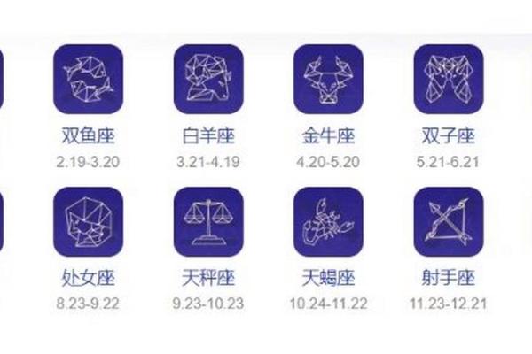 星座七月运势图表最新