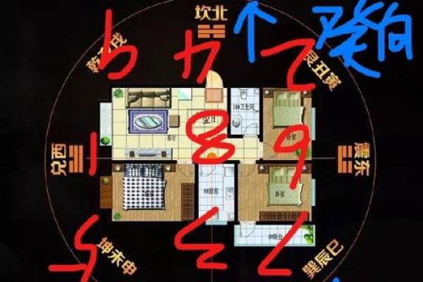 床头朝向风水，一旦摆错，住一天穷一天,你知道吗？