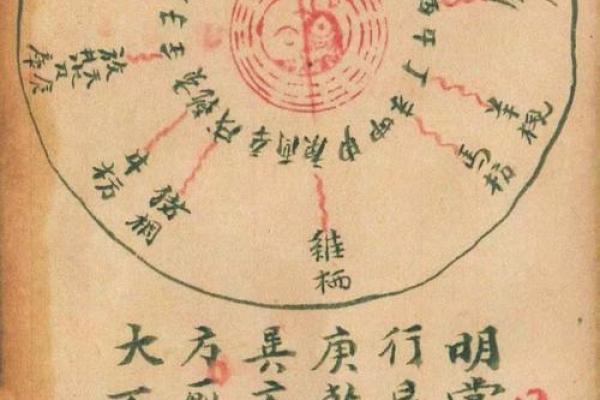 祖坟风水不好怎么化解