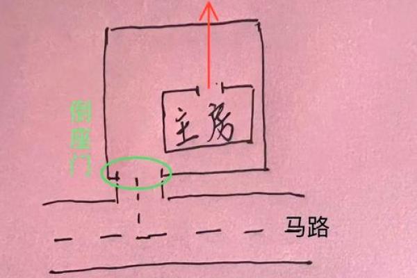 农村房子前后的风水之说