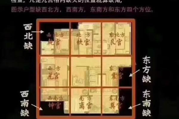 最奇怪的房子位置风水