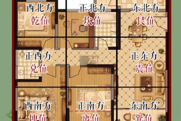 风水学住宅，风水学住宅风水