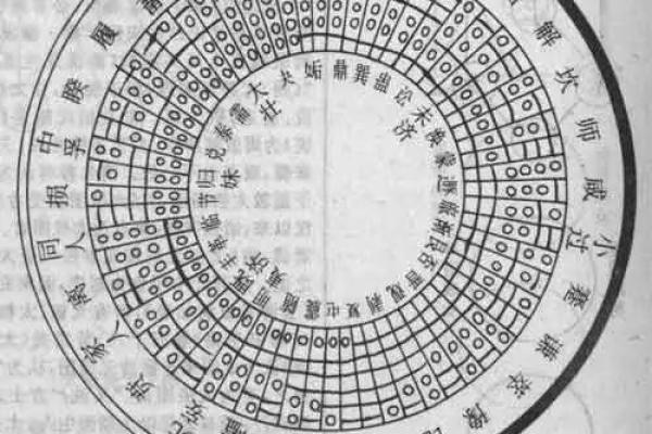 地理风水大师等级