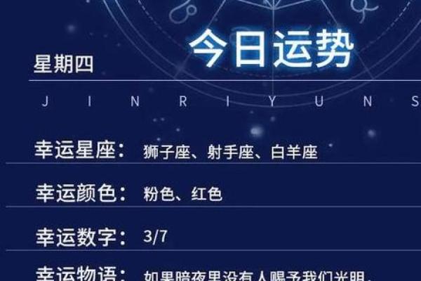 10月23日星座运势如何