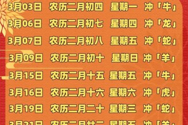 1991年农历3.2什么星座适合搬家