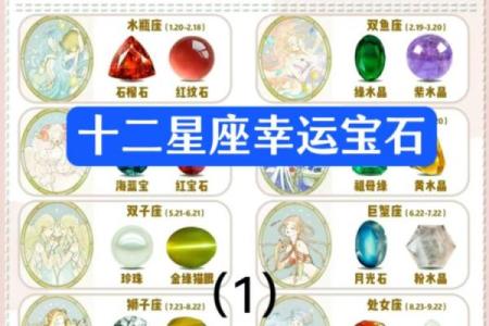 你的星座最适合什么颜色的宝石手链