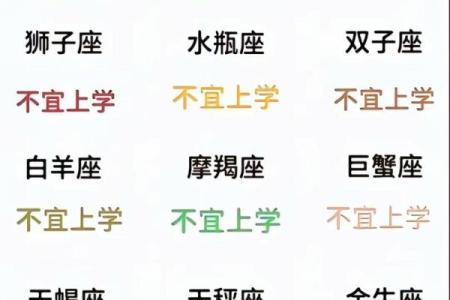 星座所主与断式口诀_天空