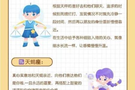 如何拿捏十二星座表格