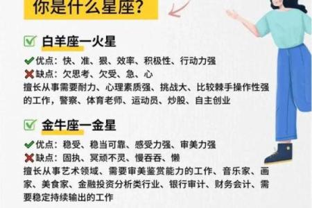 十二星座适合用的沙发尺寸