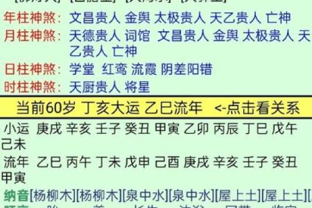 八字纯阳克母如何化解风水解答