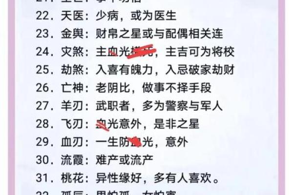 常犯的三种风水煞，看到就是赚到！