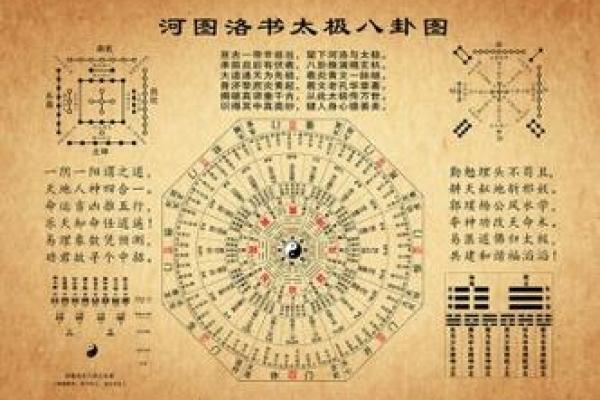 奇门风水2015