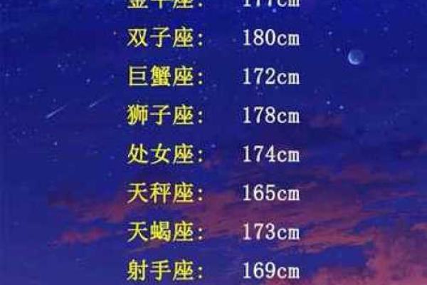 最值得托付终身的星座男排行