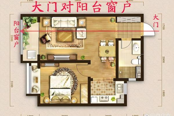 影响风水_房子后面搭了铁棚对风水有没影响