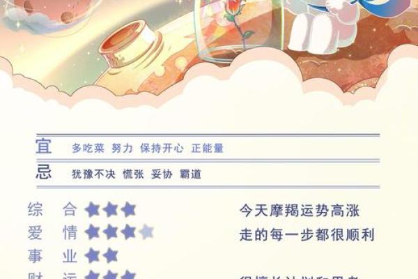 十二星座六月下运势