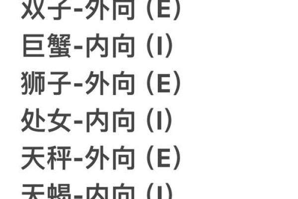 什么星座的女生最适合学心理学专业