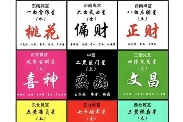 六大风水看你有没有财运