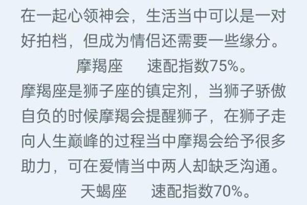 绝配星座运势狮子座复合