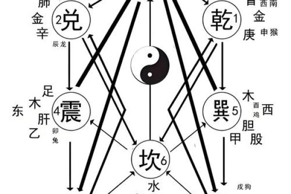 风水究竟是什么东西又有怎样的作用