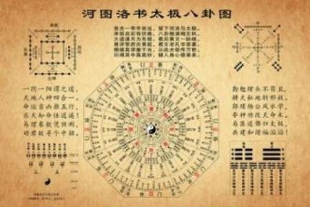 奇门风水2015