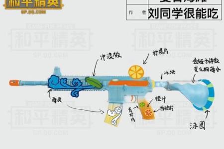 和平精英的枪有星座吗怎么获得