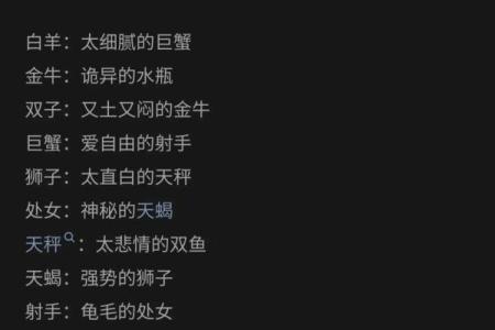 射手座的死对头是哪个星座