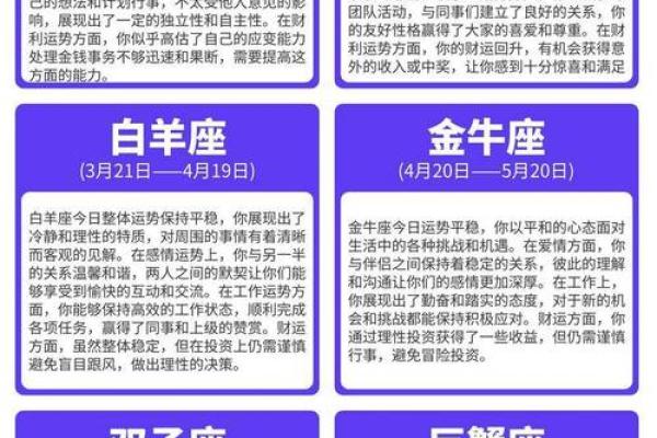 十二星座在职场上的运势