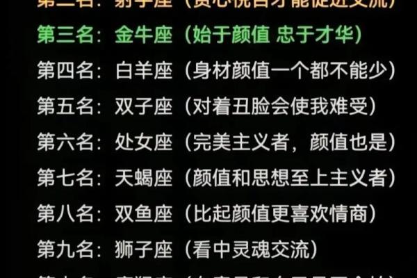 十二星座在职场上的运势