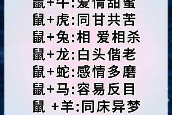 63岁属什么生肖配对 63岁属什么生肖和谁配