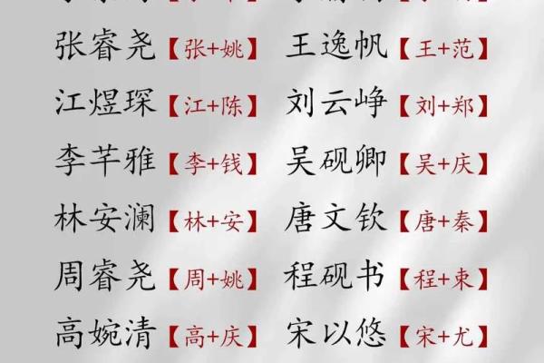 jw姓名配对 姓名配对吉吉？