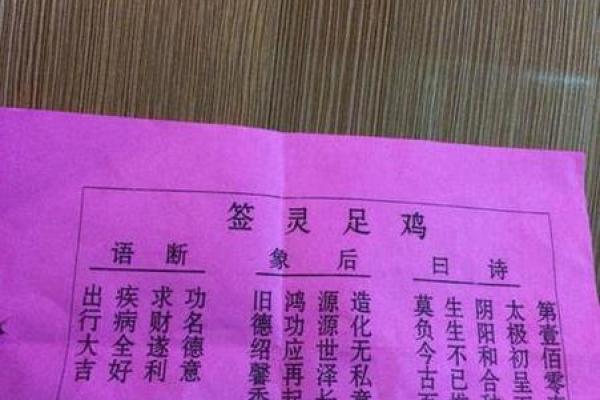 菩萨灵签第1签