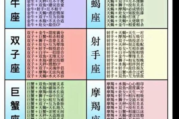 八字匹配测试姻缘 测八字 姻缘？
