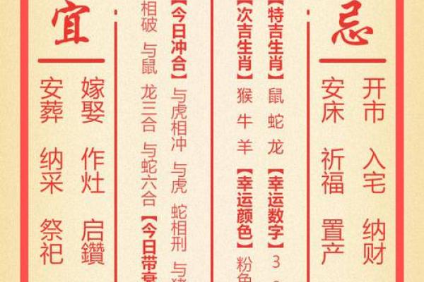 黄道吉日里的祭祀是什么意思  老黄历祭祀