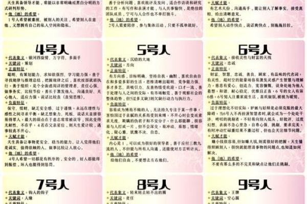 生命灵数2和5配对到老吗