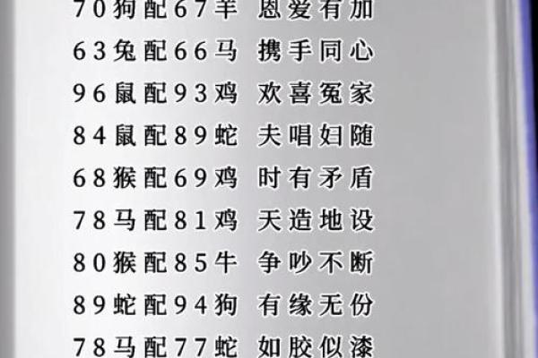1969年属什么生肖属于什么命 1969年属什么生肖配对最好婚姻