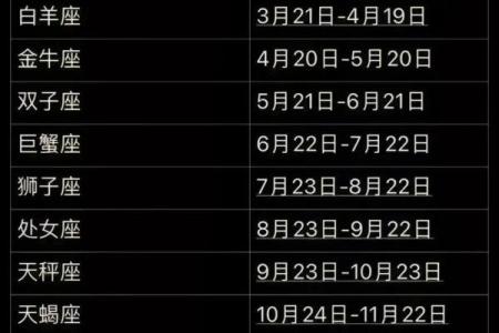 69年12月11日什么星座适合