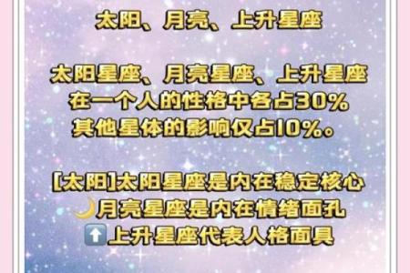 太阳和上升星座一样好吗